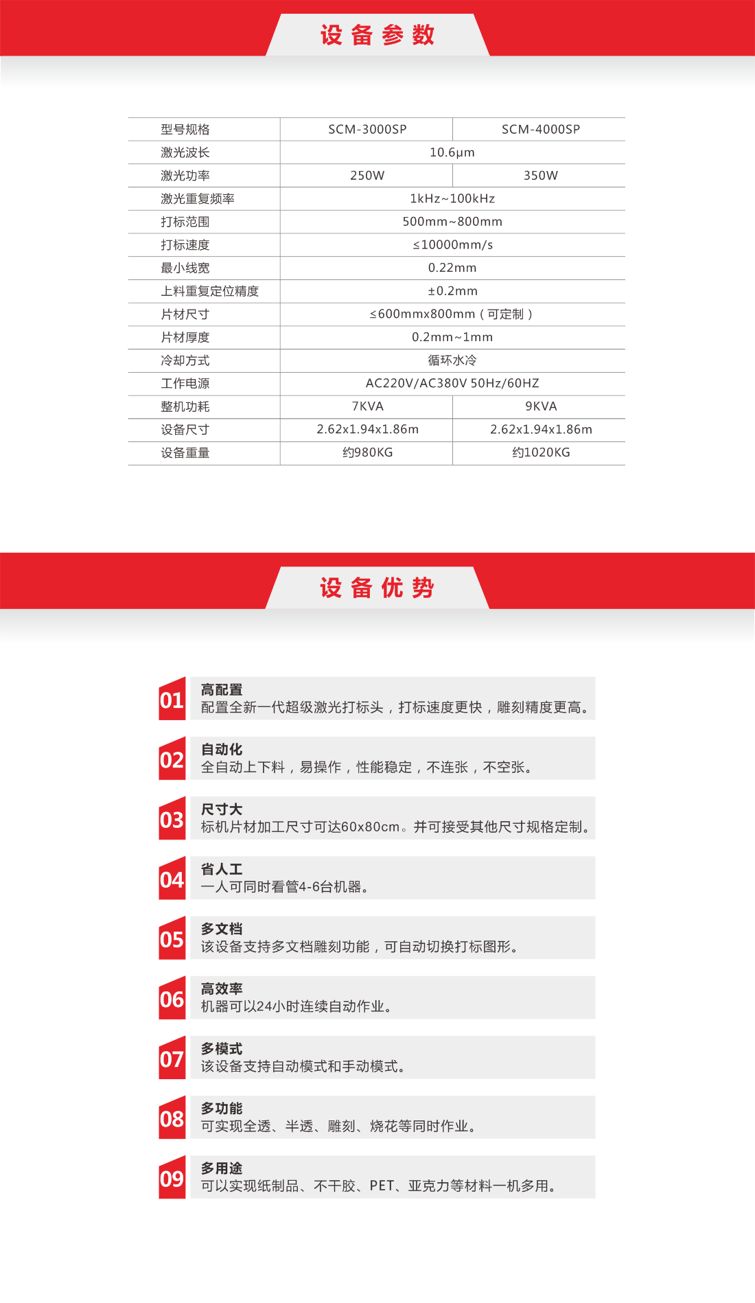 1743404211820677.png 15-全自動紙品激光鏤空機8.png